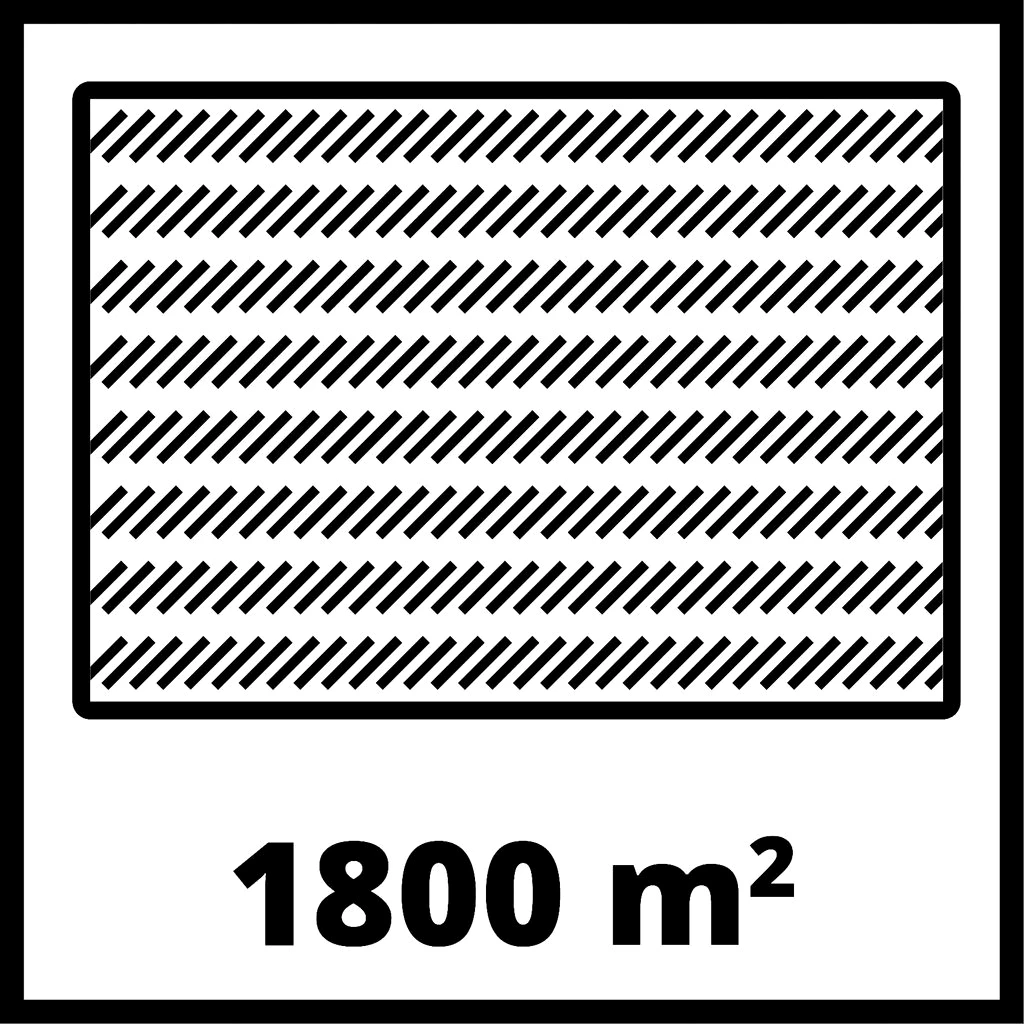 Einhell Benzin-Rasenmäher GC-PM 51/3 S HW