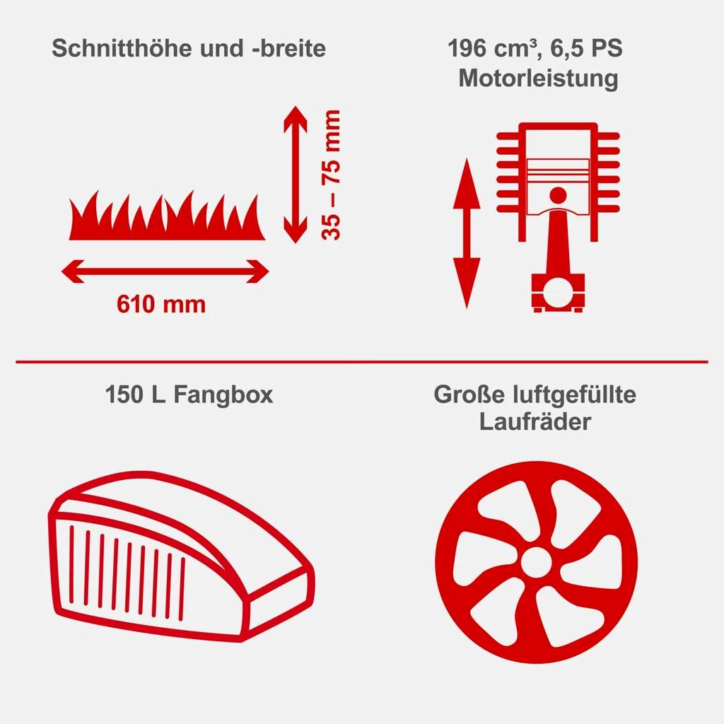 Scheppach Benzin Rasentraktor Aufsitzmäher MR196-61 | 6