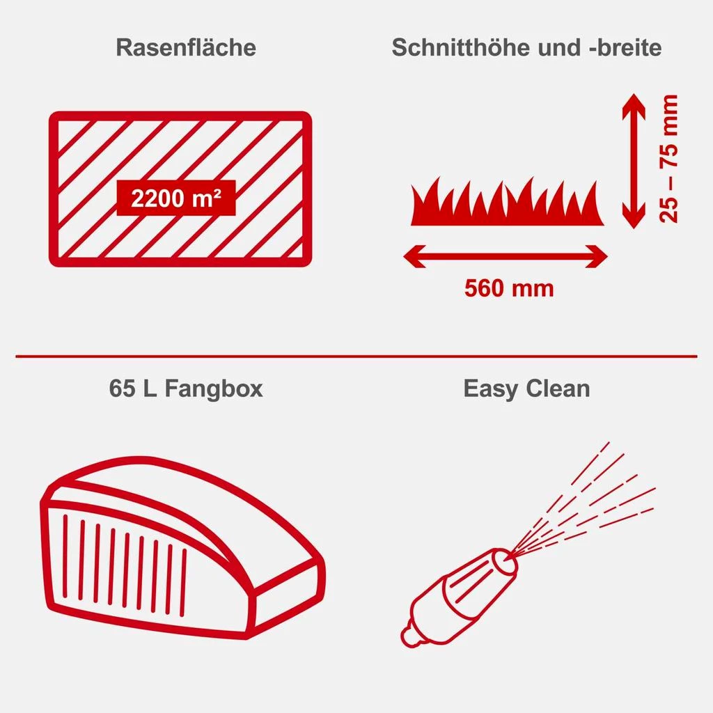 Scheppach Benzin Rasenmäher MS225-56E mit E-Start | Radantrieb | 6PS | 56 cm | 65 L |