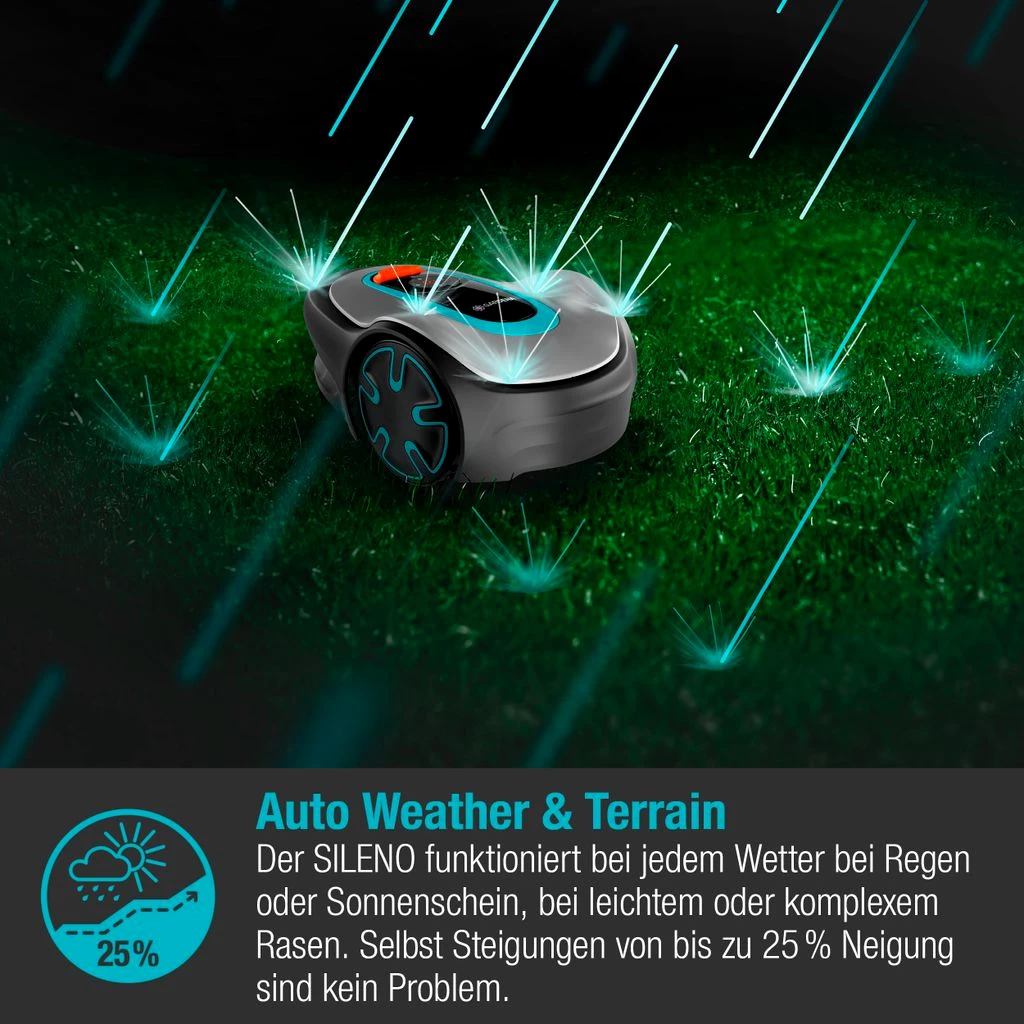 GARDENA Mähroboter SILENO minimo 250 m² 15201-20