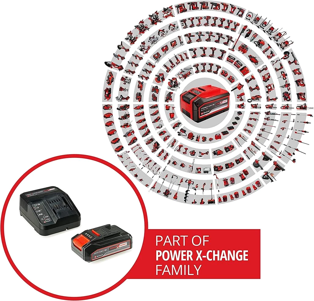 Einhell Akku-Rasenmäher GC-RM 36 Li-Brushless Motor, Power X-Change m 2 x 4.0 Ah Akku / Ladegerät