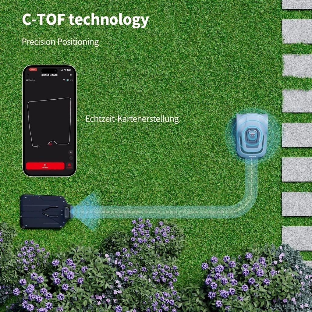 Redkey Mähroboter, MGC500 Akku-Rasenmähroboter, 20cm Schnittbreite, Automatisch Aufladefunktion